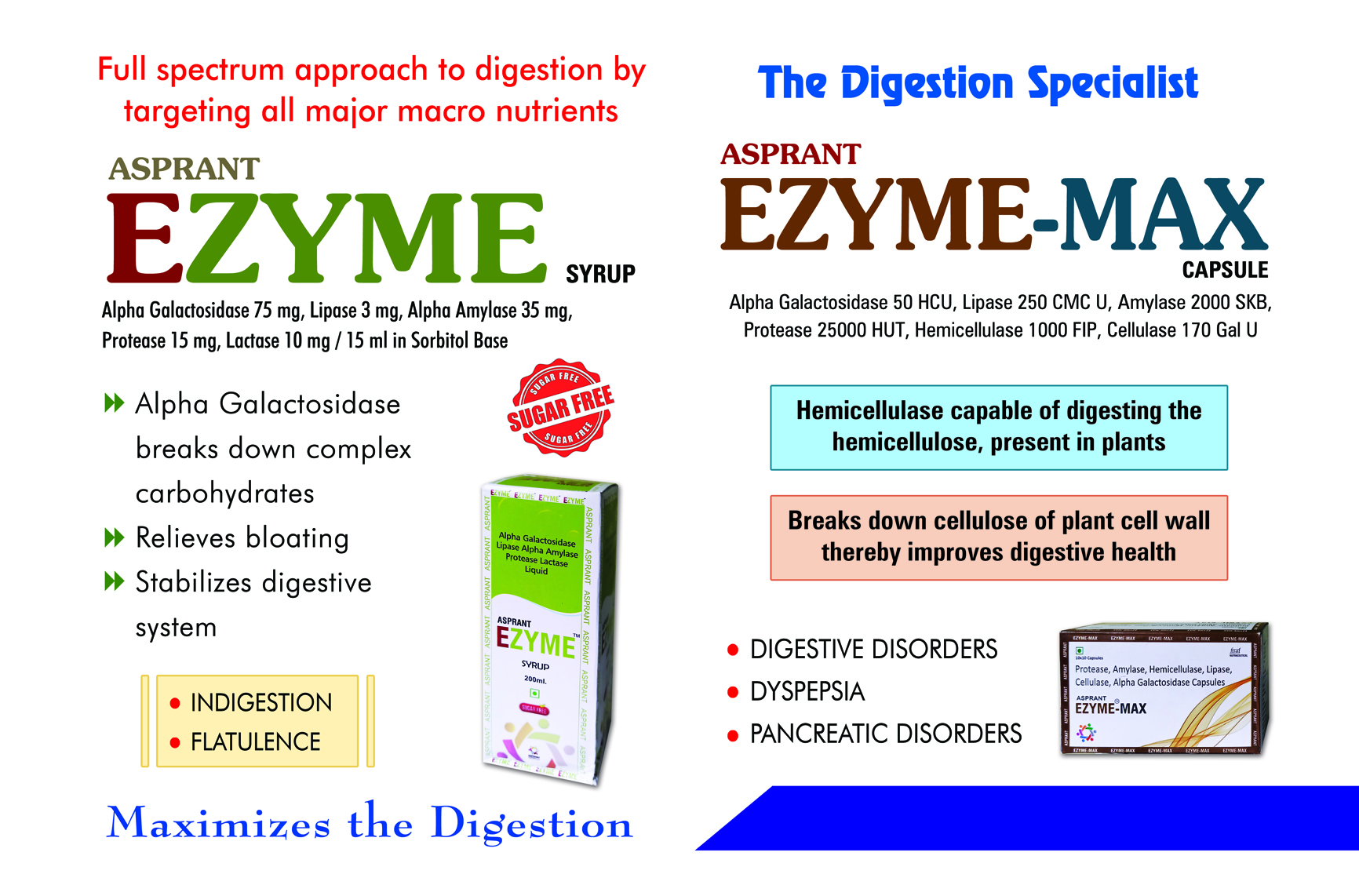Surgical Supplies